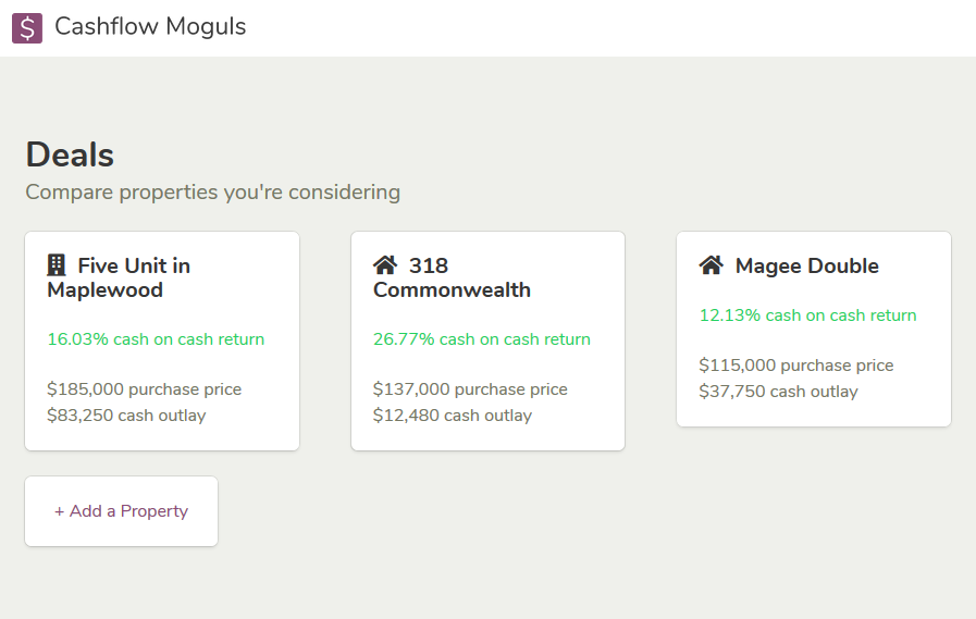 Screenshot of cashflowmoguls.com